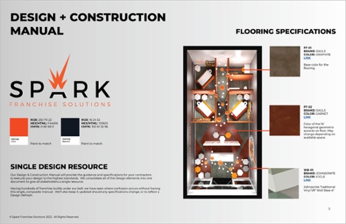 SFS_Design Solutions Catalog_dcm-1